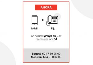 indicativo de marcación